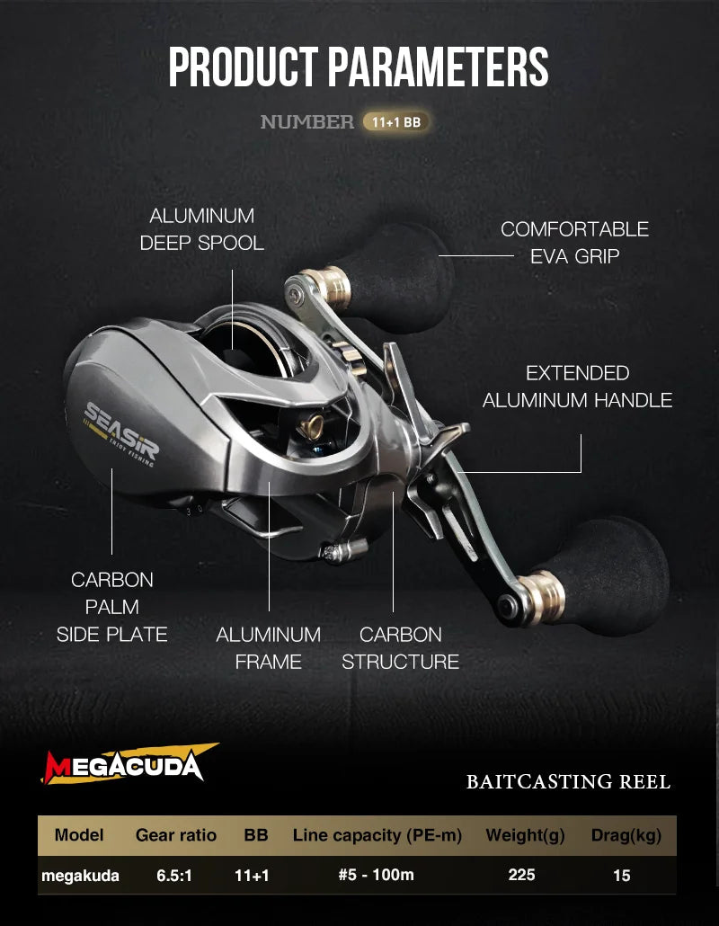 Megacuda